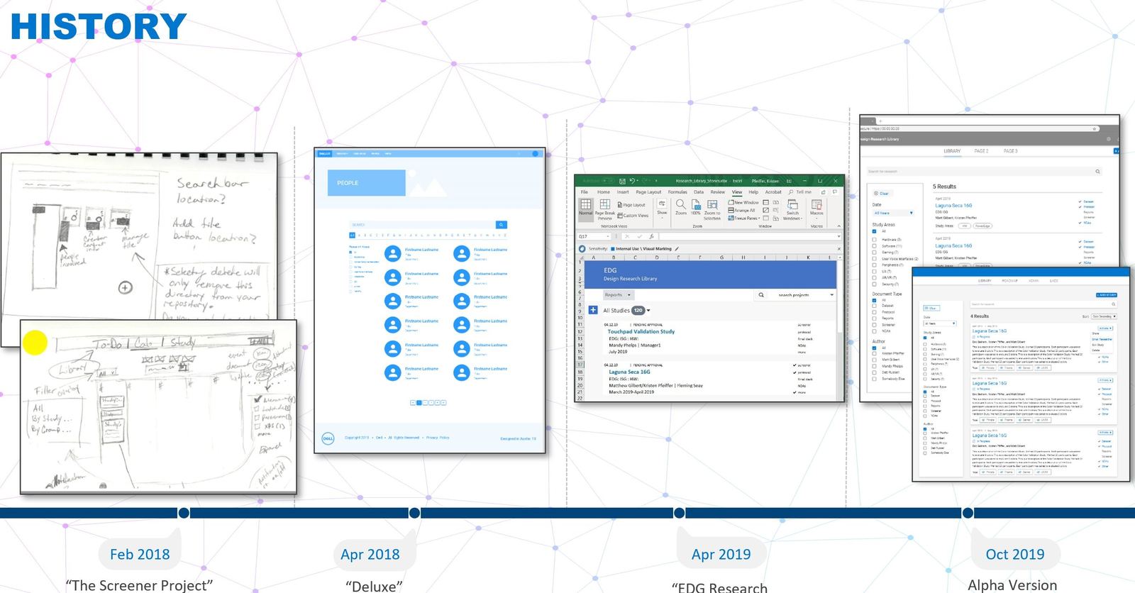 Feb 2018 sketchbook wireframes showing early concept