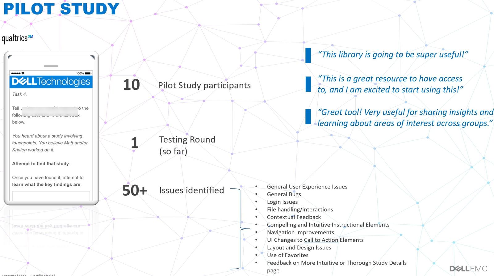 Internal pilot study validating MVP concept with 10 participants