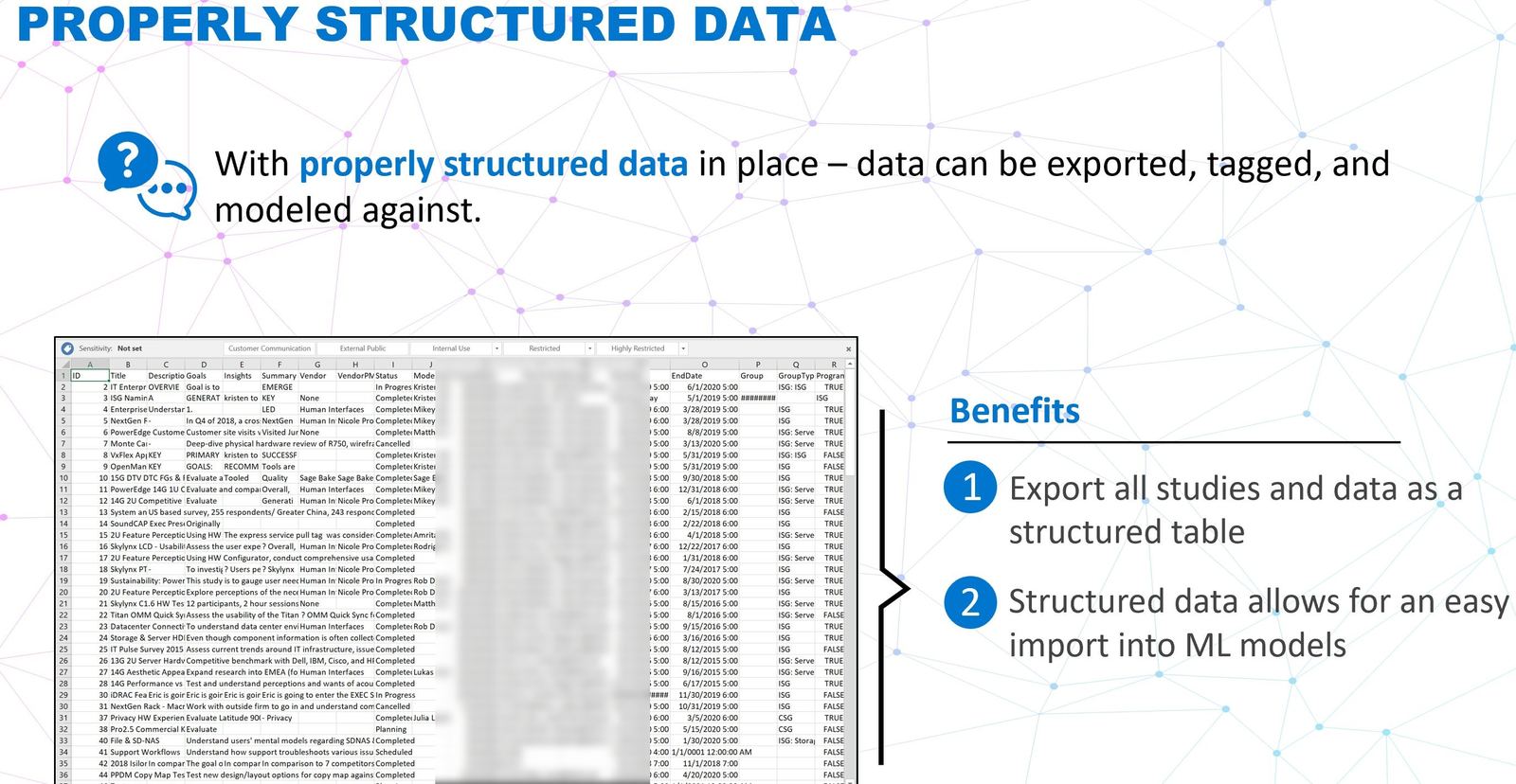 Structured data foundation showing the exported spreadsheet view